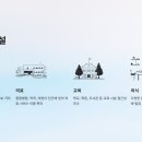 지에스(GS)25 구미송정점 네이버블로그