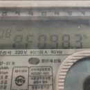 페란티