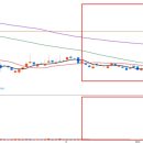 연암에스티 이미지