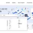 Spring Framework 입문 기초