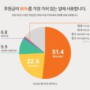 월드비전학원 이미지