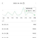 원일애드 이미지