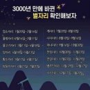 별자리갤러리 이미지