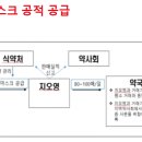 주식회사 지오영 이미지