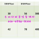 (주)지에이스튜디오 이미지