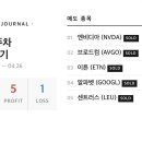 (주)다인테크