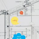 동우부동산중개 이미지