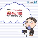 웰클라우드