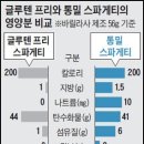 장암식품 이미지