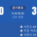 [2025 K리그1 38R / Final A 5R] 김천 상무 vs 대전 하나시티즌 골장면.gif 이미지