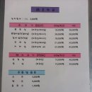 수입육직판장
