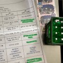 용궁농장 이미지