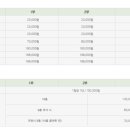 동부산 CC 이미지