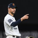 &#34;KBO 최고 2선발&#34; 한화 이글스 라이언 와이스 현재 스탯 이미지