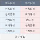 현대에이치알 이미지