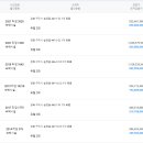 구미중앙로-12 이미지