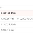 청룡동-28 이미지