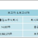 에스씨주식회사