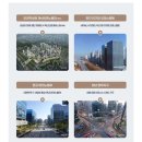 분당내곡간 고속도로 | [분당 분양] 오리역 무지개마을 4단지 리모델링, 더샵 분당센트로 (1.12~15)