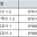 *** 하늘서적 / 태영사 반품안내 *** 이미지