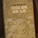 세계길 여행사 이미지
