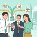 자산경로당 | 티머니올포인트 슈퍼바이저｜소비가 자산으로 연결되는 사업의 시작