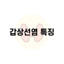 나비샘연합의원 네이버블로그