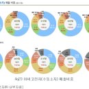 아비코테크(주) 이미지