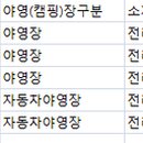 백운산수련관 야영장 이미지