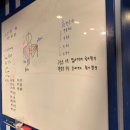 2월, 첫째 주
