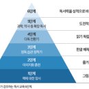 다독다독 즐거운 책놀이 이미지