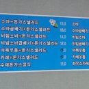 전주예촌소바