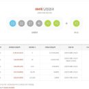 emart24 보령골드점