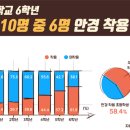 안경공화국 - 은평구 통일로 750 | 안경공화국
