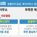 청도행정사무소 이미지