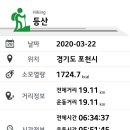 명덕 이미지