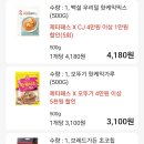 홈베이커리 네이버블로그