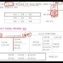 독공 전산회계2급(필기) 이미지