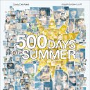 500 이미지
