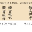 지방 쓰는법 이미지