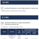 에너지플러스 이미지