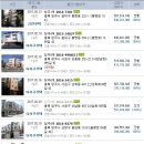 법무사박성구사무소 Daum카페