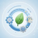 영천시농업기술센터 | 영천시 농업기술센터 홈페이지 주소 사이트 바로가기 안내 www.yc.go.kr/farm