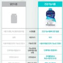 연세대학교 연세생활건강 이미지