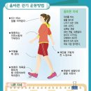 신바람민요교실 이미지