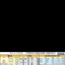 활어회포장 이미지