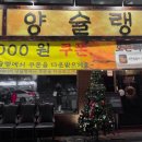 성신여대역 2번출구 이미지