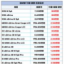 Re: BMW 전차종 11월 월말프로모션 5시리즈 800만원 할인!!(현금, 할부, 리스, 렌트 동일 할인 조건) 풀체인지 후 최대 할 이미지