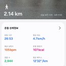 문수양궁장(주말,동절기) | 청주 김수녕양궁장 걷기 트렉 개방시간 주차장 운동 후기