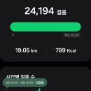 경기둘레길 부천55코스 이미지